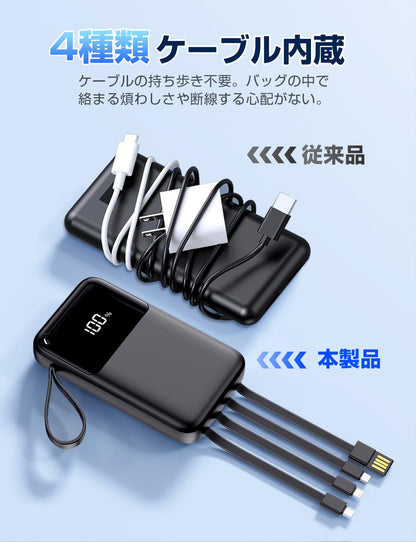 Power Bank, 15000mAh Portable Charger with Built in Cable, 22.5W Fast Charging, 6 Outputs, Slim Travel Essential Battery Pack with LED Display, Compatible with iPhone 17/16/15/14/13, Samsung, iPad