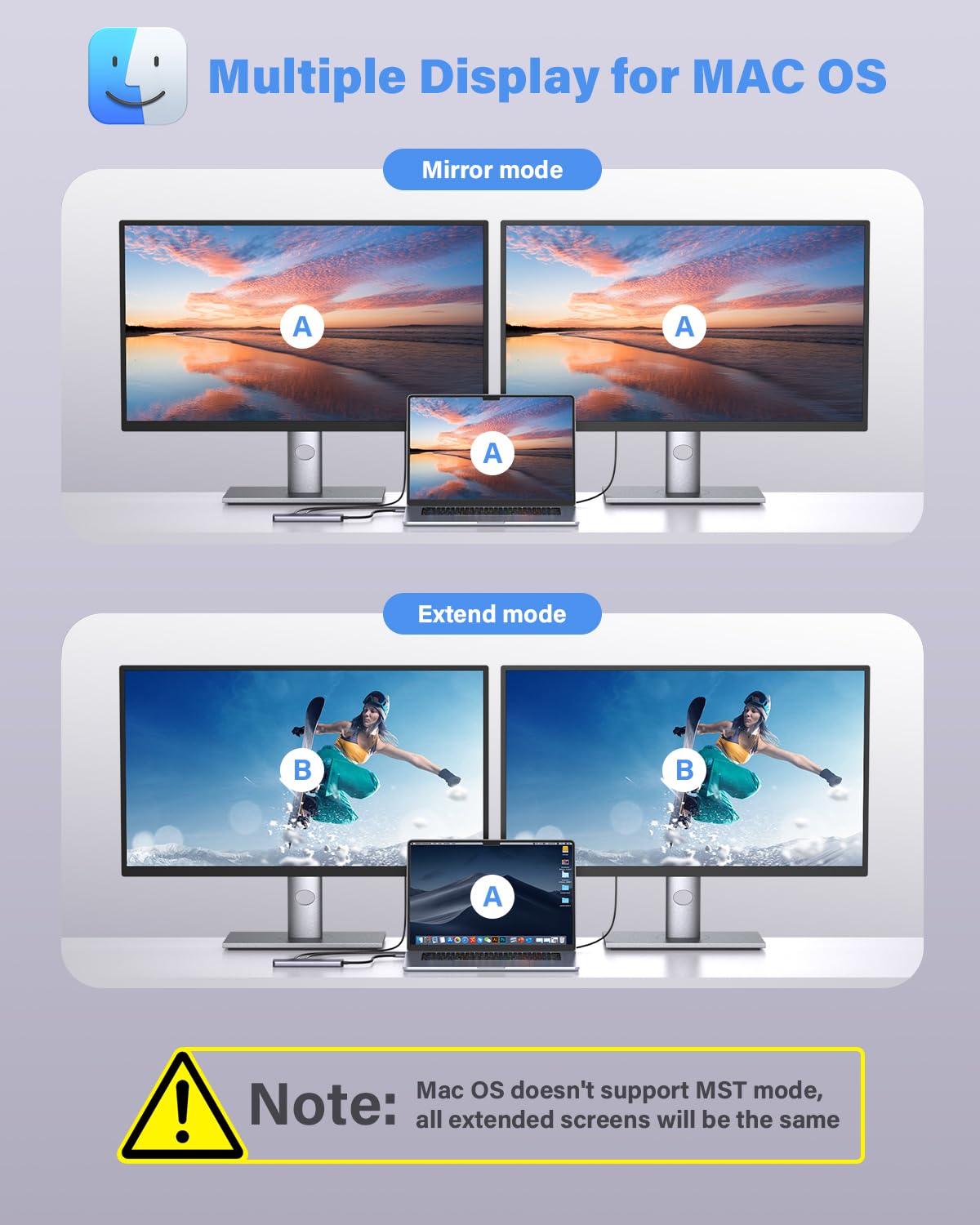 Newmight 7 in 1 USB C Docking Station - Dual Monitor with 2 HDMI, 3 USB 3.0, 100W PD, Compatible with Dell, HP, MacBook Pro Air, iPhone 15 Series