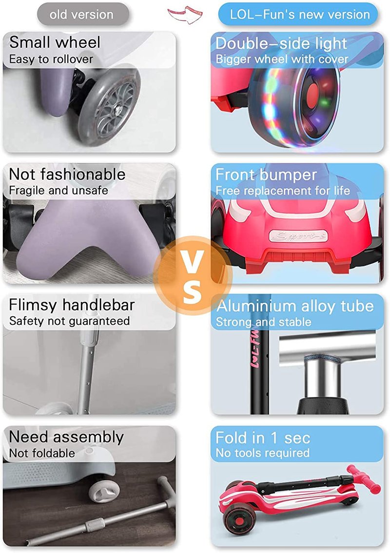 LOL-FUN Scooter for Kids Ages 3-5 Years Old Boy Girl with 3 Wheels, Extra-Wide Childrens Foldable Kick Scooter Kids Ages 6-12 Toddler with 4 Adjustable Height and Lean-to-Steer - Pink