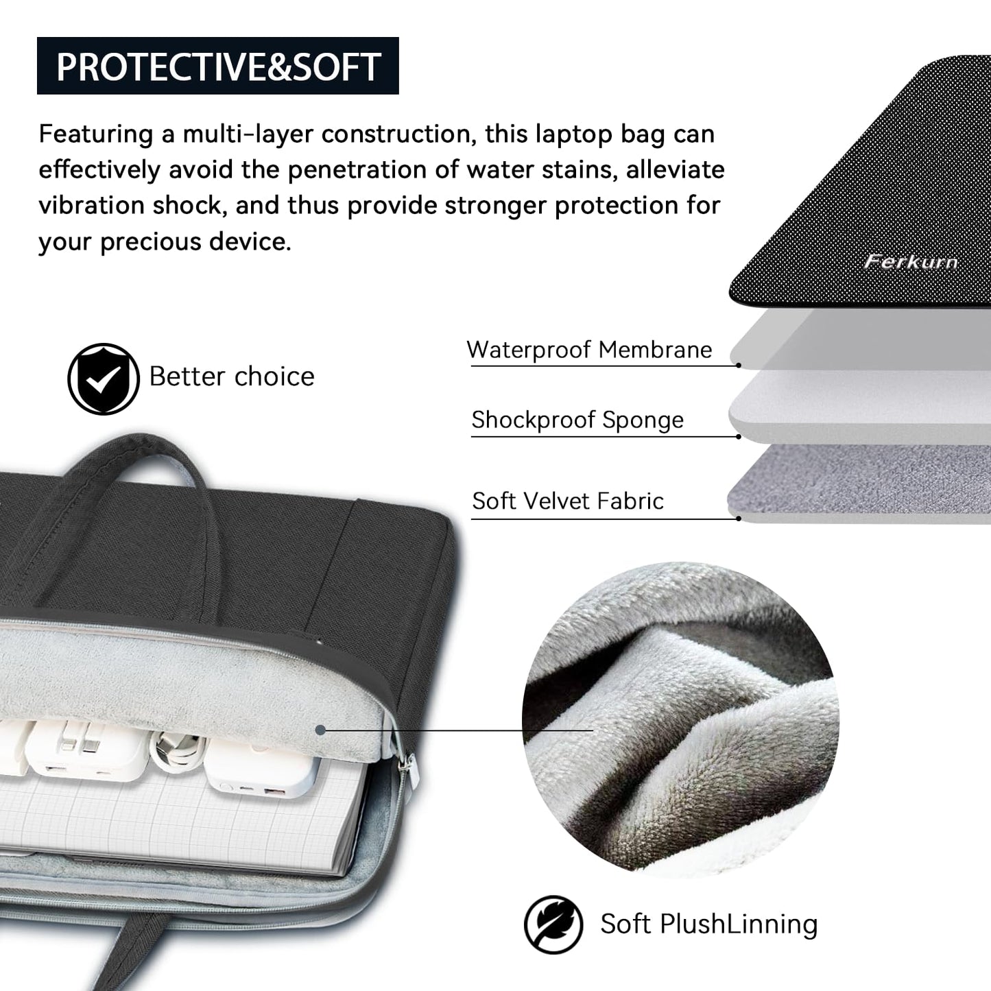 Ferkurn Laptop Bag Case Sleeve 15 15.6 16 inch for Women Men Compatible with 15"/16" MacBook Pro/Air M4/M3/M2/M1, Surface Laptop 6/5 Book, XPS 15, HP Pavilion, Lenovo, Acer, ASUS, Samsung, Black