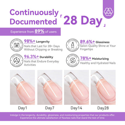 SAVILAND Essentials Acrylic Nail Kit Starter: Acrylic Nail Kit for Beginners with Everything White Pink Clear Acrylic Powder and Liquid Set #8/10/14 Nail Brush Forms Manicure Tools Home Nail Salon DIY