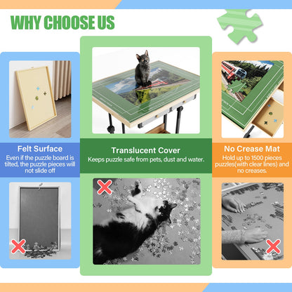 CODACE 1500 Piece Jigsaw Puzzle Table with Legs, Adjustable 5-Tilting-Angle Puzzle Board with 6 Drawers & Cover, 35"x 26" Wooden Board with 4 Wheels for Adults