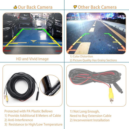 Back Up Camera, w/Tailgate Handle, Compatible with 2007-2014 Chevy Silverado GMC Sierra 1500 2500 3500, w/Keyhole, 170° Viewing Angle, Rear View Camera, Reverse Camera, Backup Camera Kit, Waterproof