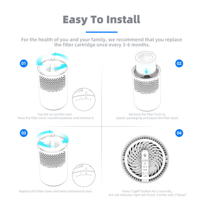 AROEVE MK01 & MK06 Air Filter Replacement 4-in-1 Air Filter for Smoke Pollen Dander Hair Smell Suitable- Standard Version