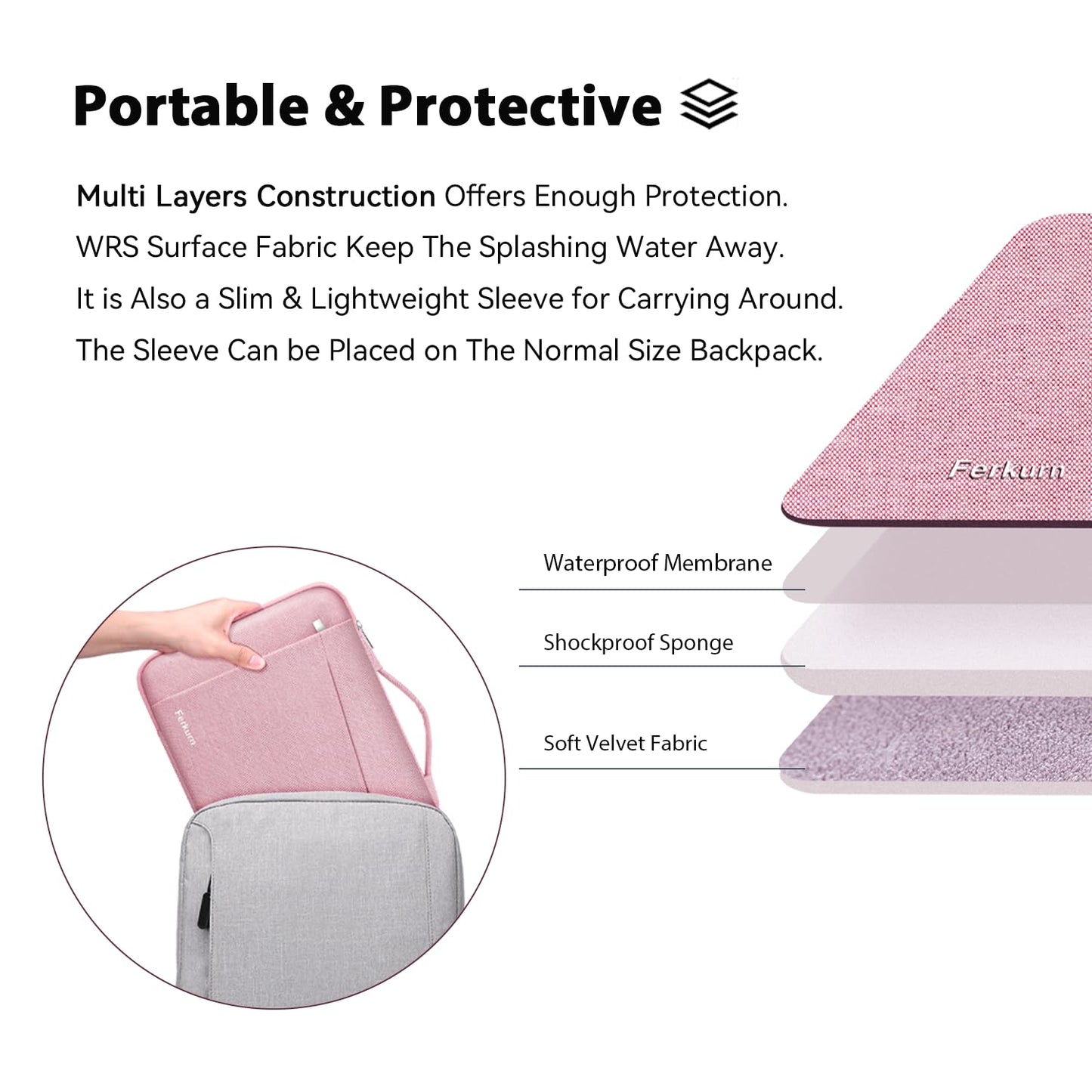 Ferkurn Laptop Case Sleeve 14 Inch Compatible with 14" MacBook Pro M4/M3/M2/M1, HP Pavilion 14 Chromebook 14A EliteBook X360 Probook, ASUS Vivobook,Lenovo Ideapad,Acer, Slim Computer Laptop Bag, Pink