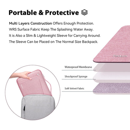 Ferkurn Laptop Case Sleeve 14 Inch Compatible with 14" MacBook Pro M4/M3/M2/M1, HP Pavilion 14 Chromebook 14A EliteBook X360 Probook, ASUS Vivobook,Lenovo Ideapad,Acer, Slim Computer Laptop Bag, Pink
