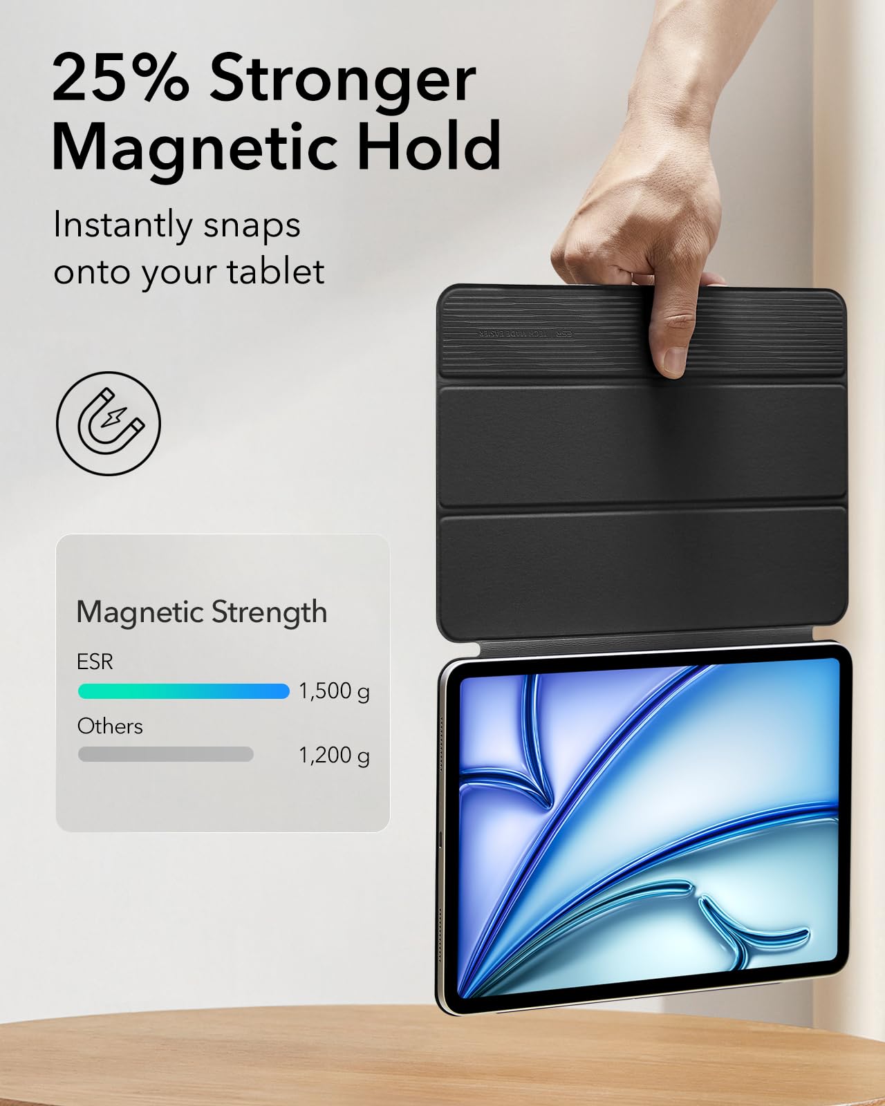 ESR for iPad Air 11 Inch Case M3/M2 (2025/2024), iPad Air 5th/4th Gen Case (2022/2020), Powerful Magnetic Attachment, Slim Trifold Stand, Supports Pencil Pro&Pencil(USB-C), Durable Protection, Black