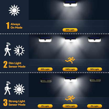 TECKNET 416 LED Solar Lights Outdoor Garden 4200Lm, Motion Sensor Garden Lights, 300° Angle & 3 Lighting Modes, Security Outdoor Wall Light IP66 Waterproof for Fence Front Door Yard Garage, 2 Packs