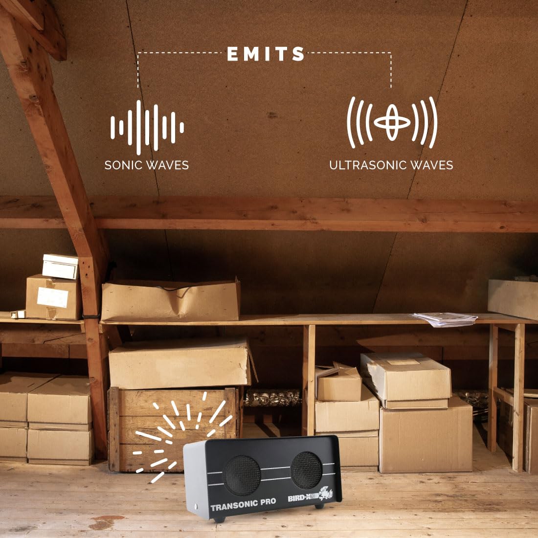 Bird-X Transonic PRO, Sonic and Ultrasonic Critter-Preventer and Scarer with 2 Speakers, Ideal for Indoor Areas, Covers up to 3,500 sq. ft., 6"x3"x3"