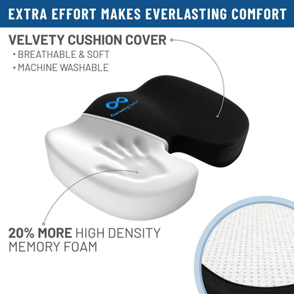 Everlasting Comfort Seat Cushion – Memory Foam Portable Desk Chair Cushion Pad for Office Chair, Car, Travel, Long Sitting, Gaming, Non-Slip Base, Black