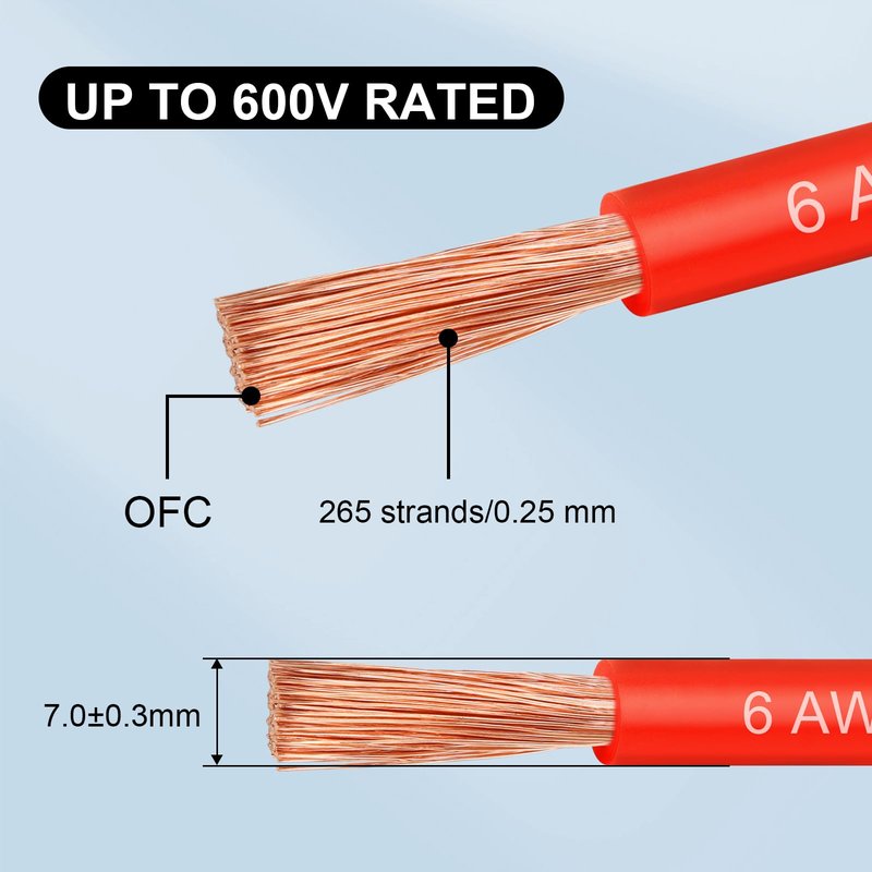 6 Gauge Wire 10 Feet, 6 AWG Pure Copper Wire, 6AWG Red and Black Oxygen Free Stranded Low Voltage Wire for Solar Panel, Automotive, Audio Auto, LED Lighting, Generator(6 AWG 10FT)
