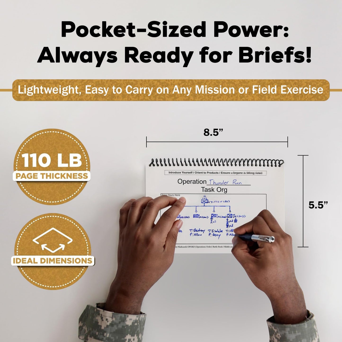 Laminated OPORD Cards by ARMY FLASHCARDS Waterproof Operations Order Shell Battle Book, Military Flashcards for ROTC and Platoon Leaders, USA Veteran Made, Cargo Pocket Size, ArmyGifts Basic Training