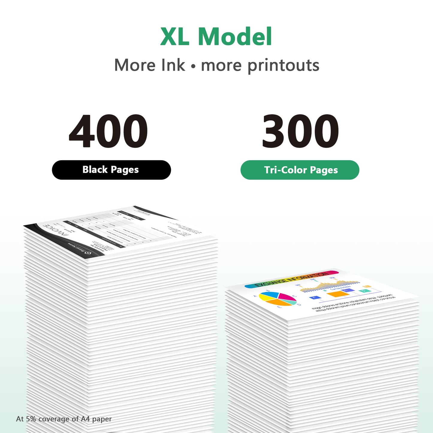 LIFOR Replacement for Canon Ink Cartridges 545XL 546XL PG-545XL CL-546XL for Pixma TS3355 TS3350 TS3150 MG3050 MG2550S MG2950 TR4550 TR4551 TR4650 MX495 (1 Black 1 Colour) Packing May Vary