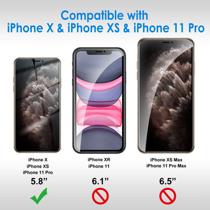 JETech Privacy Screen Protector for iPhone 11 and iPhone XR 6.1-Inch, Anti Spy Tempered Glass Film, 2-Pack