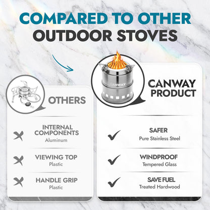 CANWAY Portable Camping Stove Mini Wood Burning Camp Stove for Backpacking Hiking Traveling Survival Cooking Stove Stainless Steel Emergency Folding Camping Stove with Carry Bag
