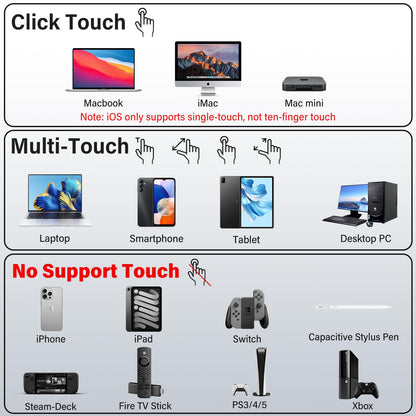 InnoView Portable Monitor Touchscreen 15.6" 1080P 10-Point Touch Screen Monitor Portable with Protective Sleeve Built-in Stand, 1200:1 HDMI USB C Travel Monitors for Laptop, PC, Phone