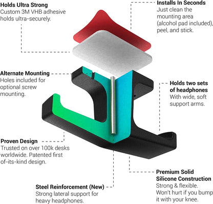 Elevation Lab The Anchor™ - The Original Under-Desk Headphone Stand Mount Holder