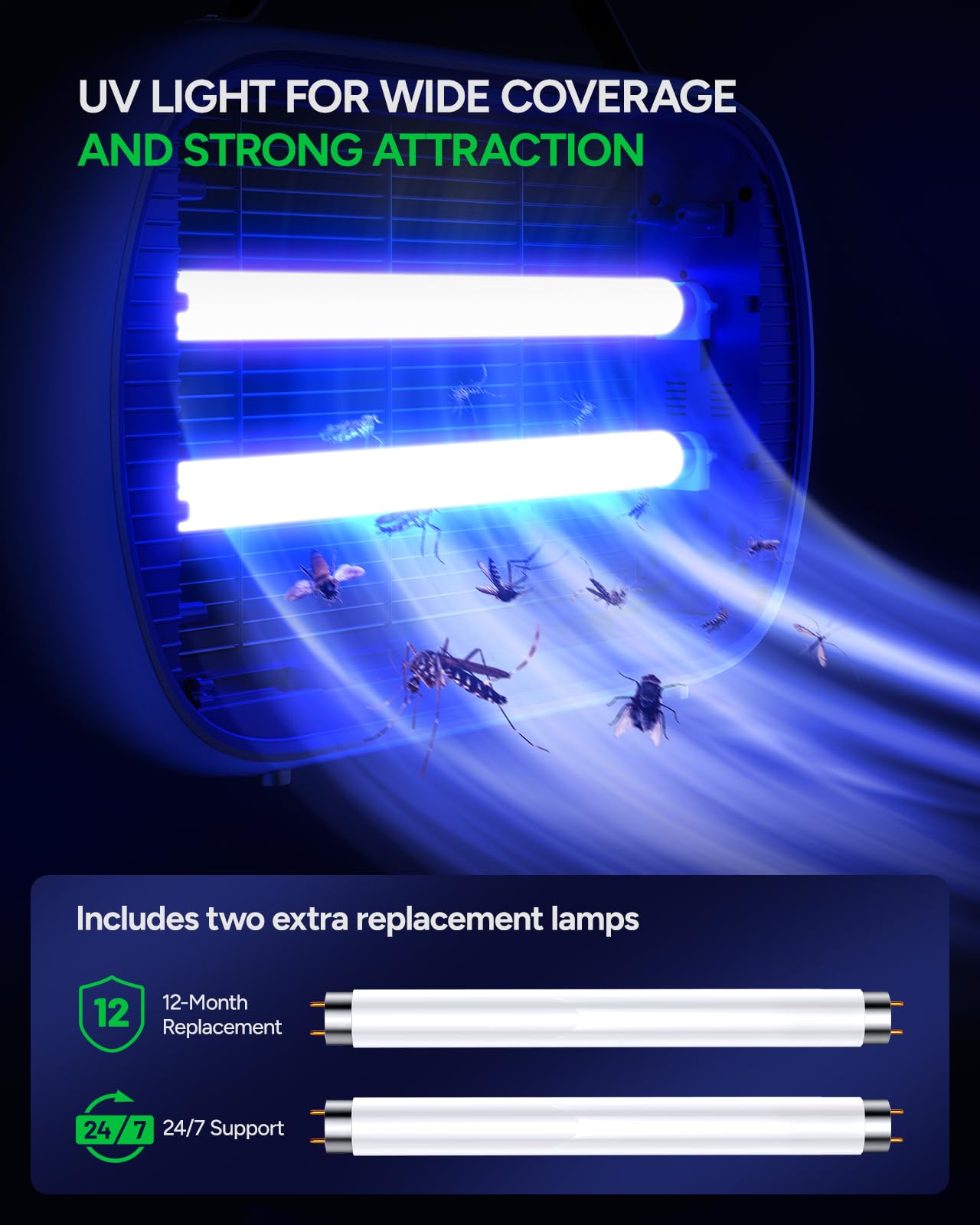 Buzbug Bug Zapper Indoor for 5000 Sq. Ft., 20W Instant Electric Mosquito Zapper, High-Voltage Fly Zapper, Fruit Fly Traps Fly Killer -MA015