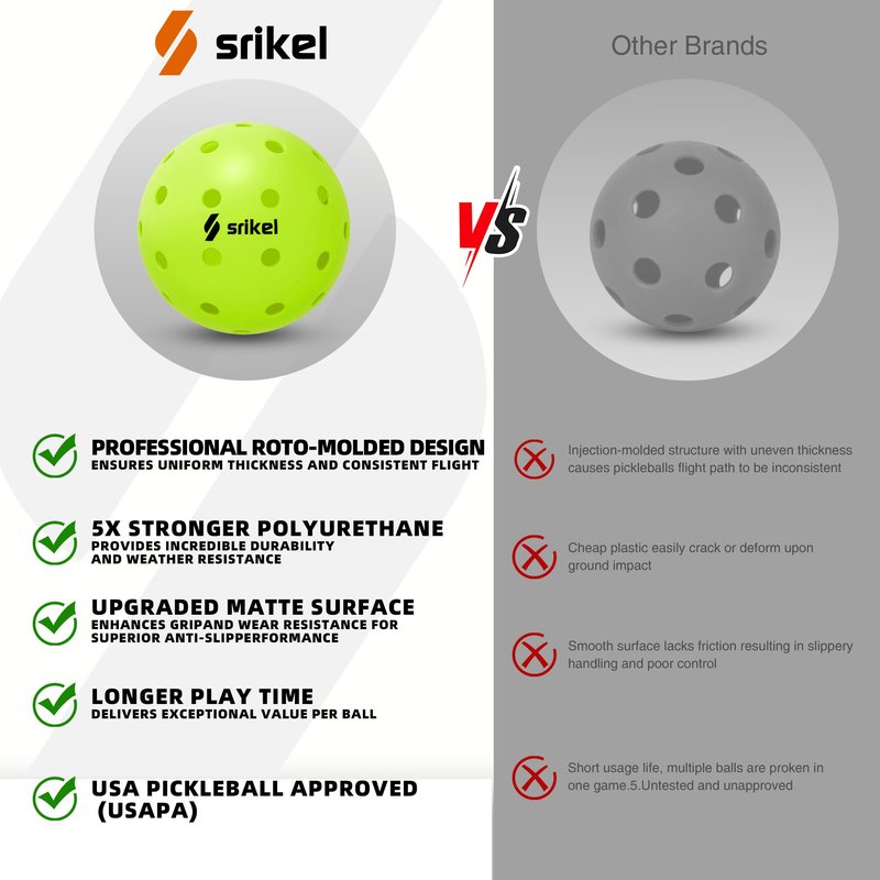Srikel Outdoor Pickleballs - USAPA Approved Pickleball Balls, Seamless Roto-Molded Design for Durability, 12 Pack Green, Crack-Resistant 40-Hole Pickle Balls for Beginner Intermediate Pro Player