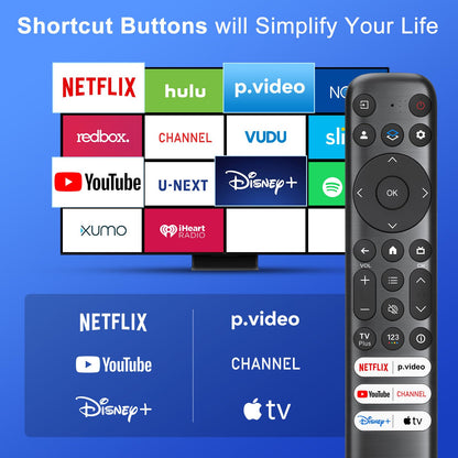 Voice Remote Only for TCL-Google-TV-Remote-Control Replacement,RC813 Remote Compatible with TCL 4k QLED/UHD/QD-Mini LED Series Smart TVs(Not for Fi & Roku TVs)