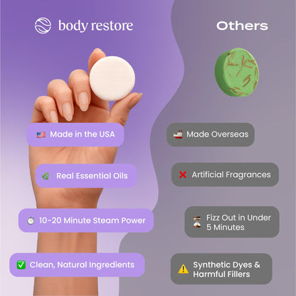 Body Restore Shower Steamers Aromatherapy 15 Pack – Valentines Day Gifts for Her and Him, Birthday Gifts for Women and Men, Relaxation, Stress Relief, Self Care – Lavender