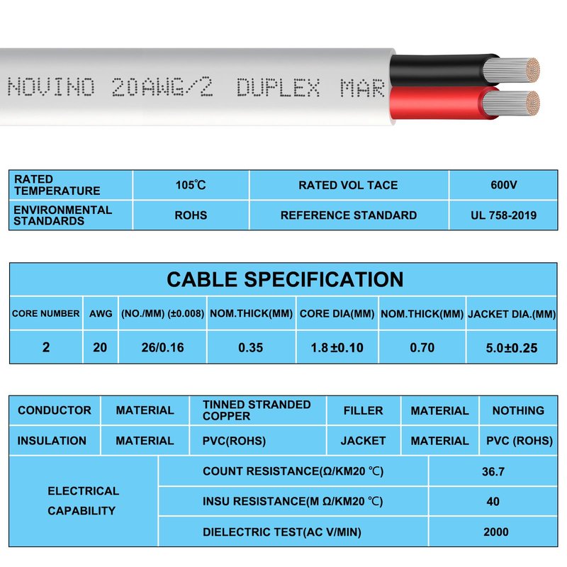 20 Gauge Marine Wire,20 AWG 200ft Duplex Marine Grade Wire Tinned Copper Boat Electrical Cable for Boat/Automotive/RV/Camper Outdoor Use