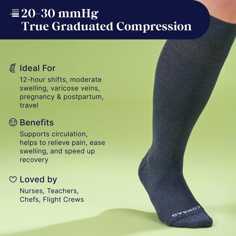 Comrad Nylon Knee High Socks - 20-30mmHg Firm Compression Socks, (Large, Rose) - Soft & Breathable Support Socks for Men, Pregnant Women, Nurses, Workout, Home, Work & Travel