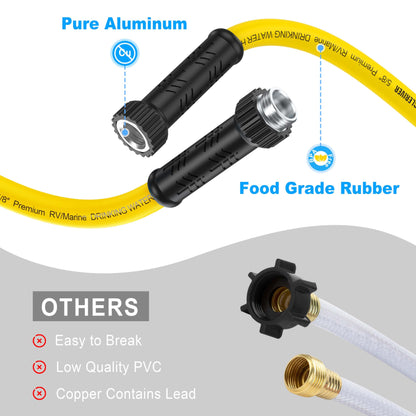 CircleRiver RV Drinking Water Hose 25FT with Storage Bag, 5/8" Premium Fresh Water Hose for RV, Camping, Marine, Trailer and Truck, BPA Free, Anti-Kink and Leak-Free, Drinking Water Safe