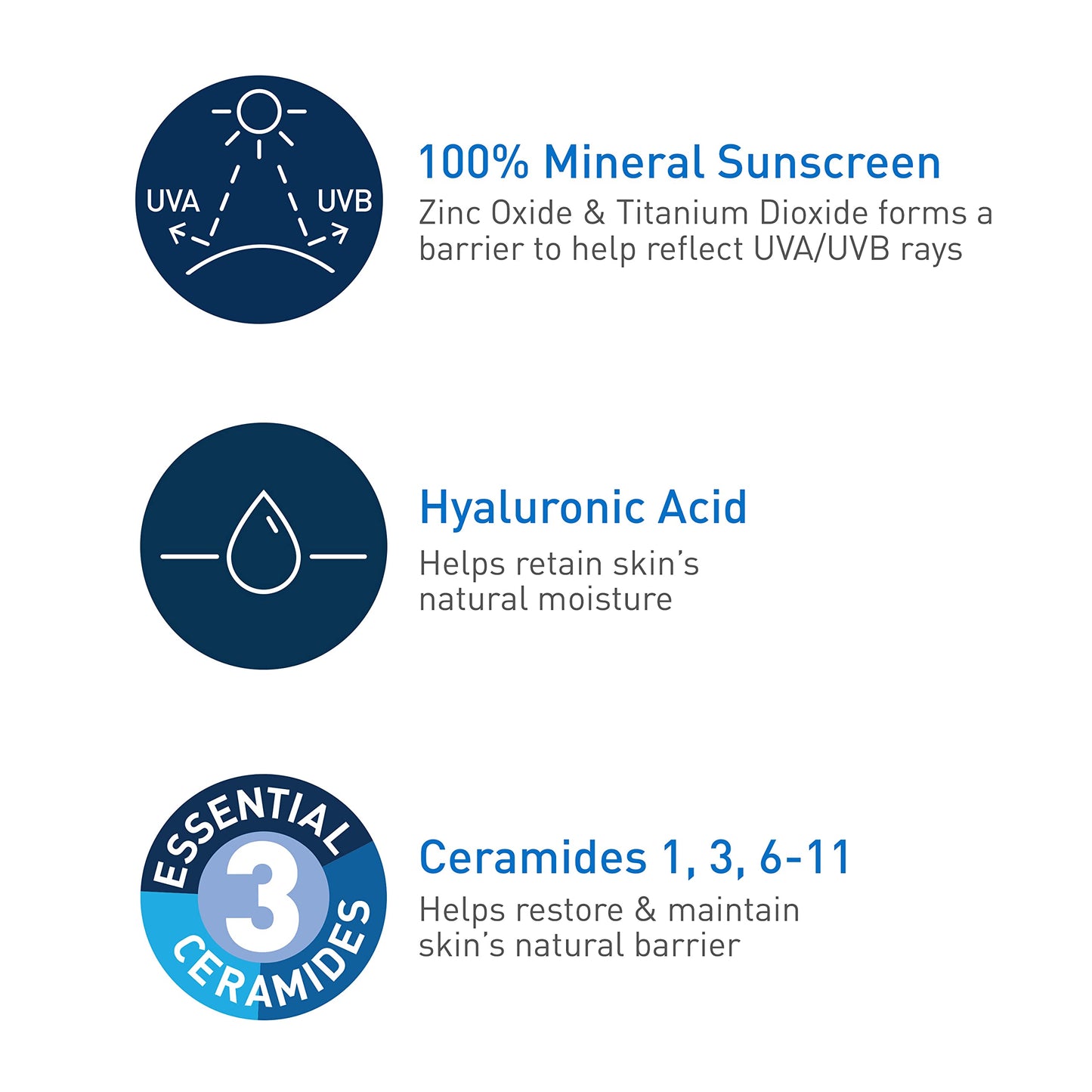 CeraVe 100% Mineral Sunscreen SPF 50 with Zinc Oxide & Titanium Dioxide, Hyaluronic Acid & Ceramides, Oil Free & Non-Greasy, Hydrating Mineral Sunscreen For Body, 5 oz