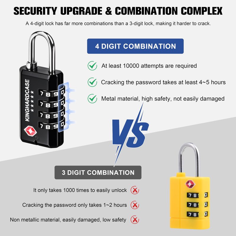 Kinghardcase 2 Pack TSA Locks for Luggage, 4-Digit Combination Travel Locks for Gun Cases, Toolboxes, Ammo Cases, Bags, Suitcases, Backpacks, Resettable Zinc Alloy Lock with Hook