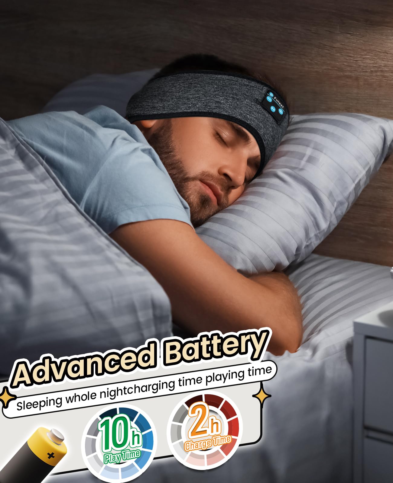 Fulext Sleep Headband - Bluetooth Sleep Headphones for Side Sleepers, Reduce Snoring Disturbance, Sports & Tech/Birthday Gift for Women, Men, Mom, Dad