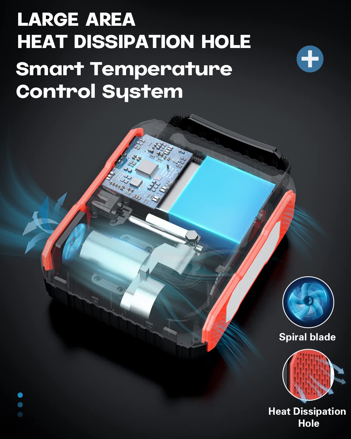 Car Jump Starter with Air Compressor, 150PSI 8000A Peak 24000mah (Up to All Gas or 8.0L Diesel Engine, 50 Times) Portable Jump Starter 12V Auto Battery Jump Pack QC 3.0 with 160W DC Out