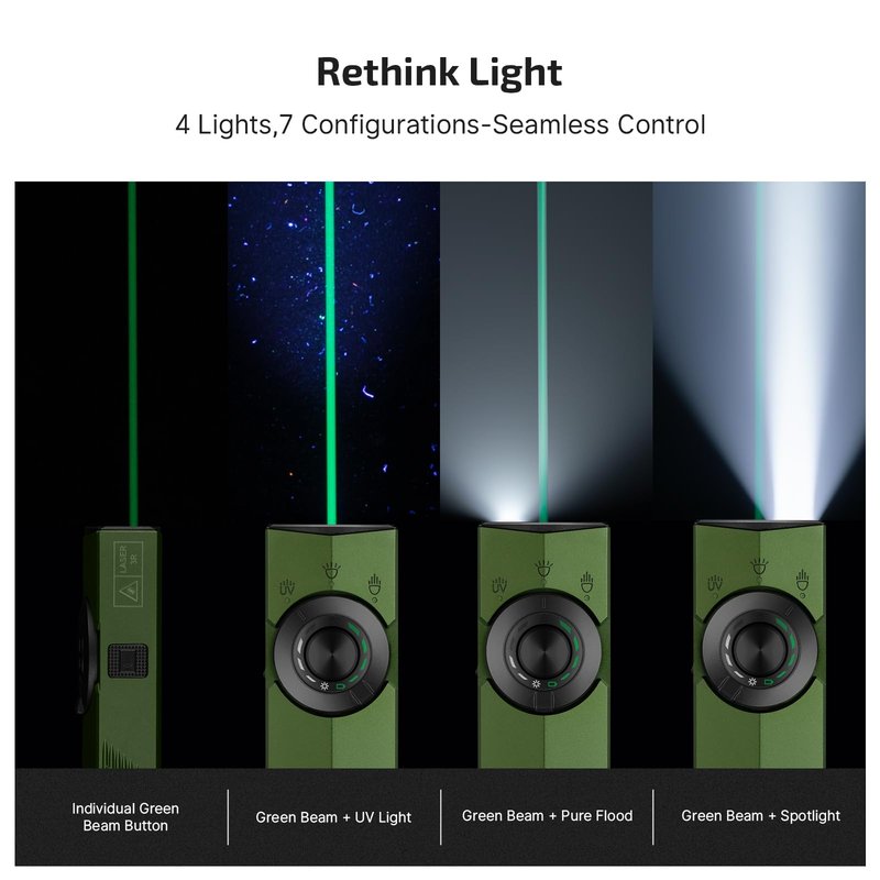 OLIGHT ArkPro EDC Flat Flashlight Rechargeable with Green Beam, UV and White LED,1500 Lumens USB-C Pocket Camping Flashlight, Spotlight Floodlight for Outdoor Emergency Working (OD Green CW)