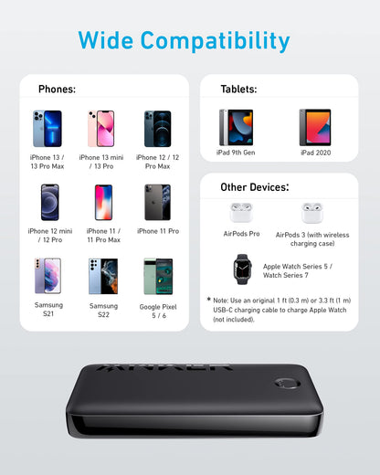 Anker Power Bank, 20,000mAh Portable Charger with 22.5W Max Fast Charging, 2 USB-A, 1 USB-C for iPhone 16/15/14/13/12 Series, Samsung, iPad Pro, AirPods, Apple Watch, and More