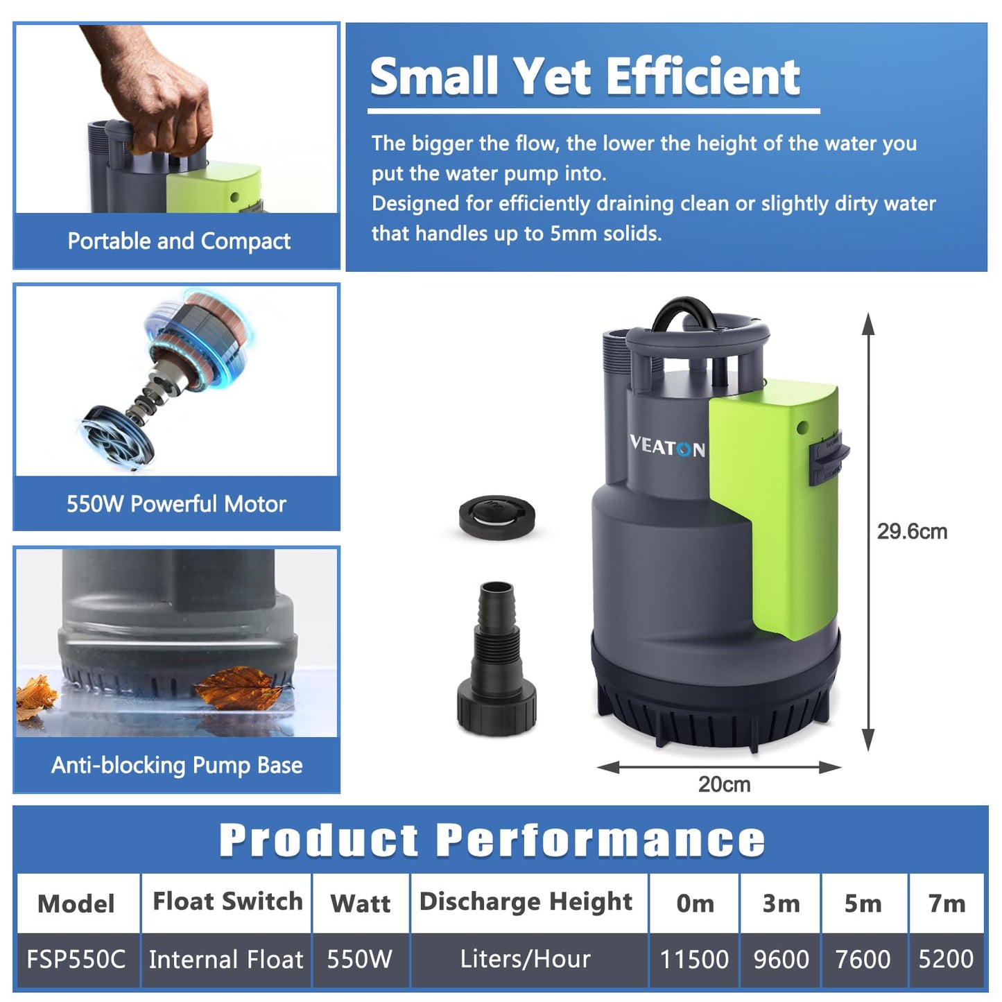VEATON 550W Submersible Water Pump, 11500L/H Automatic/Mode Control with Integrated Float Switch, Drain Transfer Water from Pond Hot Tub Swimming Pool Rain Barrel Basement, Adapter with Check Valve