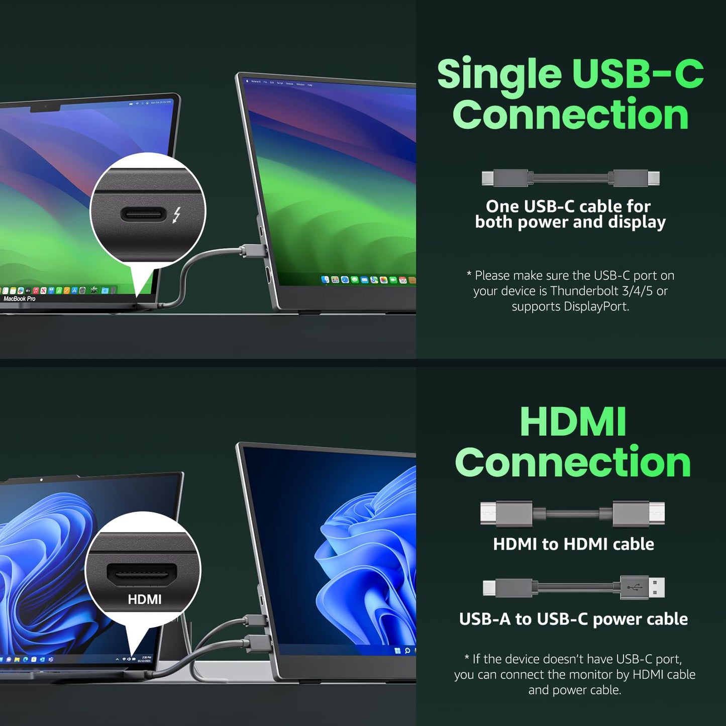 cocopar ocopar Portable Monitor 15.6 Inch Upgraded Travel 1080P Monitor with Speaker HDMI USB-C External Monitor for Laptop MacBook Surface PC Xbox PS5 with Built-in Kickstand&VESA Compatible