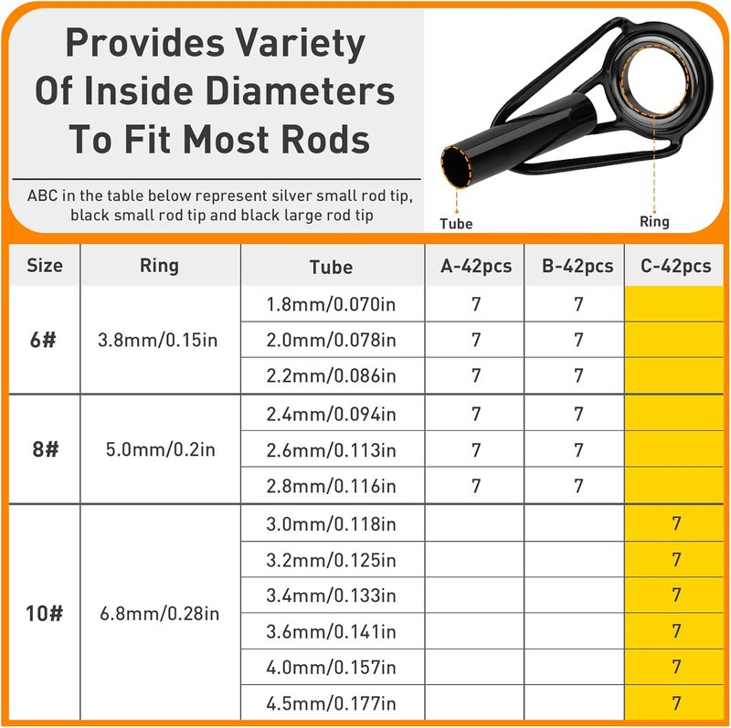 THKFISH Fishing Rod Tip Repair Kit - 42pcs with Glue, Stainless Steel & Ceramic Guide Tips | 6 Sizes Available