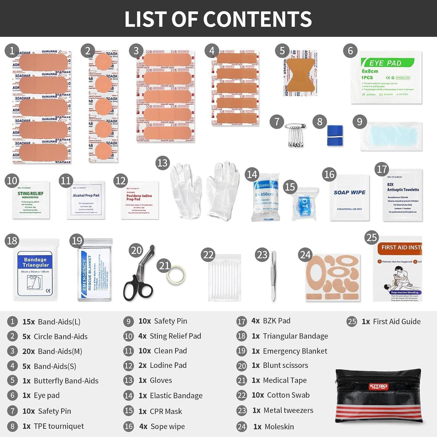 Car Emergency Kit (126 Piece)，Gift for Father Women Friend, Premium Roadside Assistance Essentials with Jumper Cables Tow Rope- Ideal Auto Road Safety Kit for Truck, RV