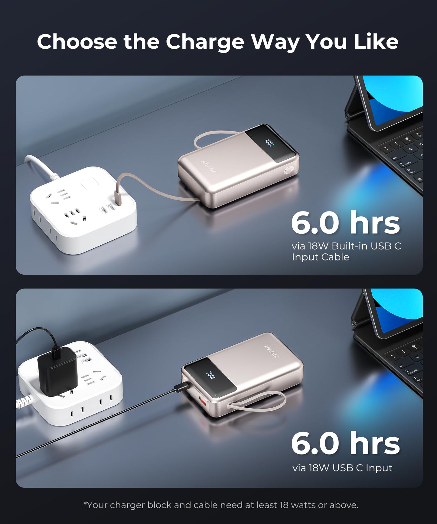 Portable-Charger-Power-Bank Travel Essentials Battery Pack USB C 30000mAh Built in Cable 22.5W Phone Fast Charging Powerbank Compatible with iPhone 16 15 14 13 12 11 iPad Samsung Google Xiaomi
