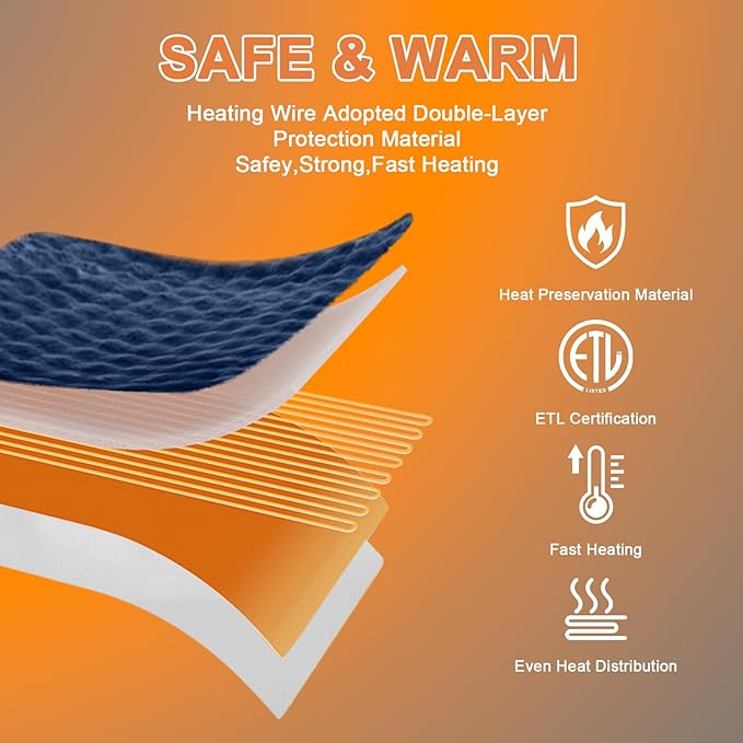 Heated Blanket Electric Throw Blanket 84''X 90''-Heating Blanket with 6 Heat Settings-10 Hours Auto Off,Cozy Faux Rabbit Fur Bubble Electric Blanket,Navy Blue