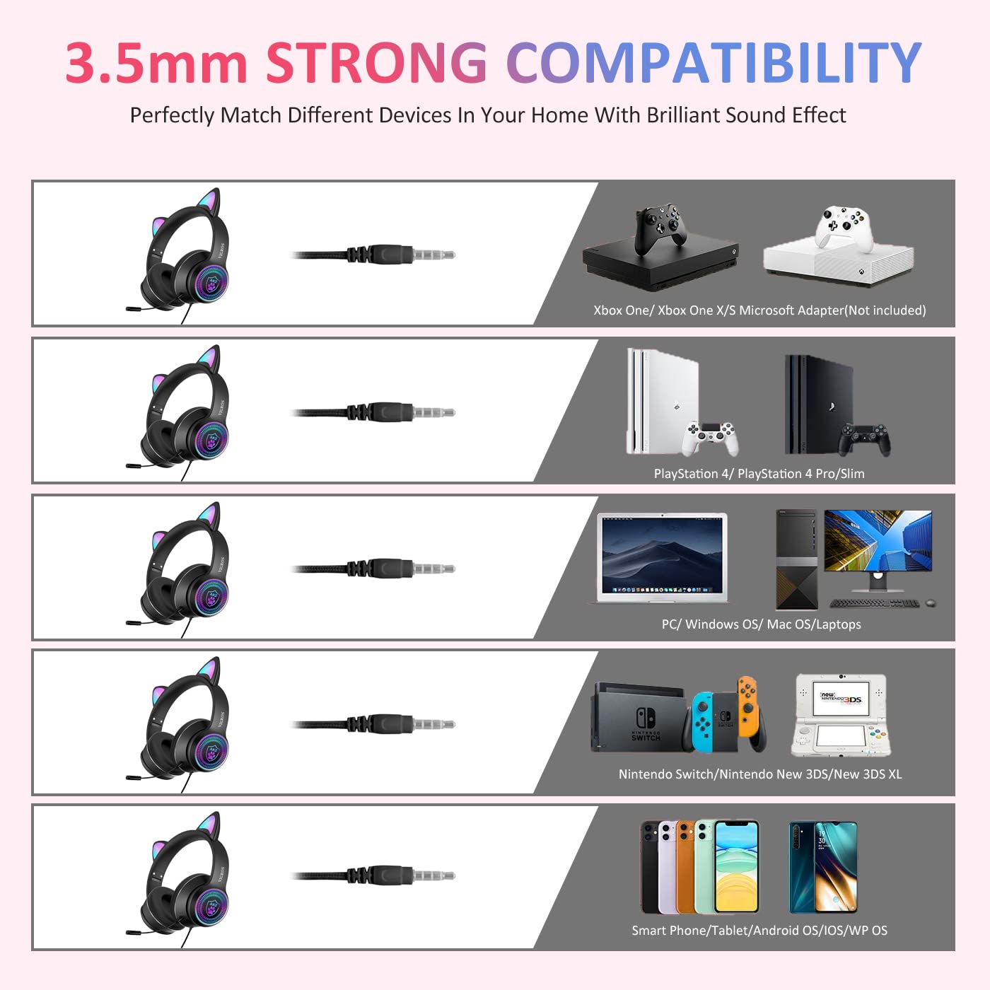Cat Ear Gaming Headphones Wired AUX 3.5mm with LED Light, VIGROS Flashing Stereo Game Headphones Surround Sound Over-Ear Headsets with Microphone Fit Kids & Adult for PC, PS4, Switch, Mobile, Laptop