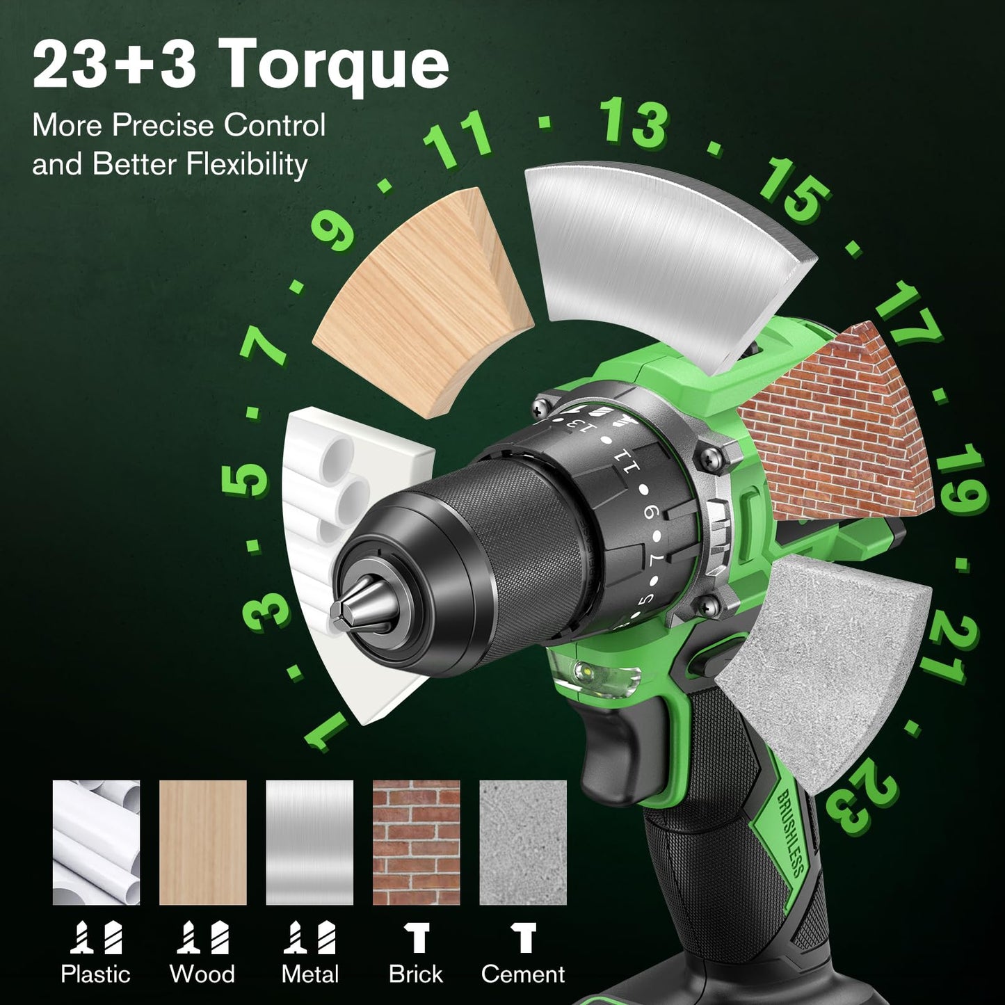 Ginour 21V Brushless Cordless Combi Drill Set, 2x1.5Ah, Hammer Drill 50Nm, compatible with Makita 18V Battery, 23+3 Torque, 2 Speed, 48PCS Electric Screwdriver kit, Impact drill for Masonry Wood Metal