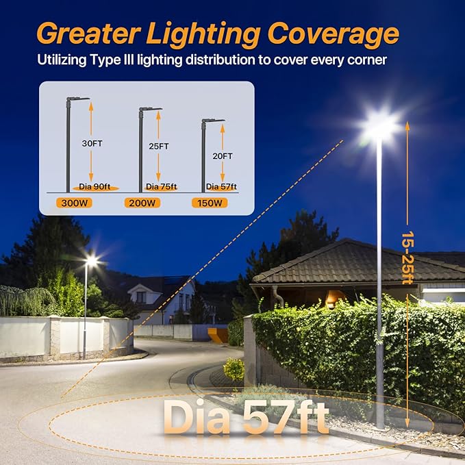150W Led Parking Lot Lights with Dusk to Dawn Photocell 120V Slip Fitter Pole Mount Lights 5000K Outdoor IP65 Waterproof Commercial Street Area Lighting for Parking Lot, Barn, Church 2Pack