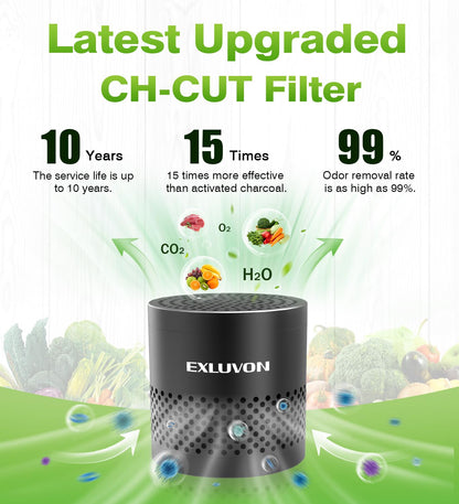 Exluvon Refrigerator Deodorizer, Fridge Odor Eliminator Lasts for 10 Years, Household Essentials Travel Size Air Purifiers, More Effective Than Baking Soda and Bamboo Charcoal Air Purifying Bag, Black