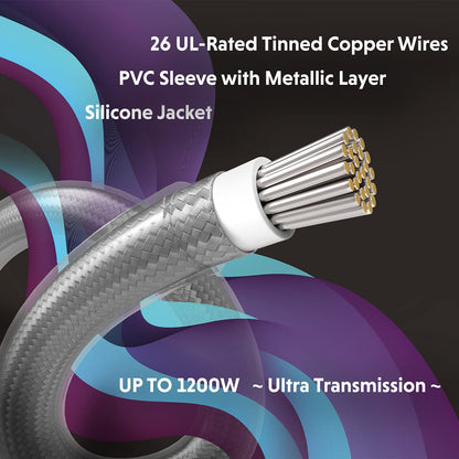 LINKUP - 30cm PSU PC Power Extension Cable Metallic Sleeved Silicone Coated Soft & Flexible to Route Custom Mod GPU & CPU w/Comb Kit | 1x 24P (20+4) | 1x 8P (4+4) CPU | 2x 8P (6+2) GPU | 300mm -Silver