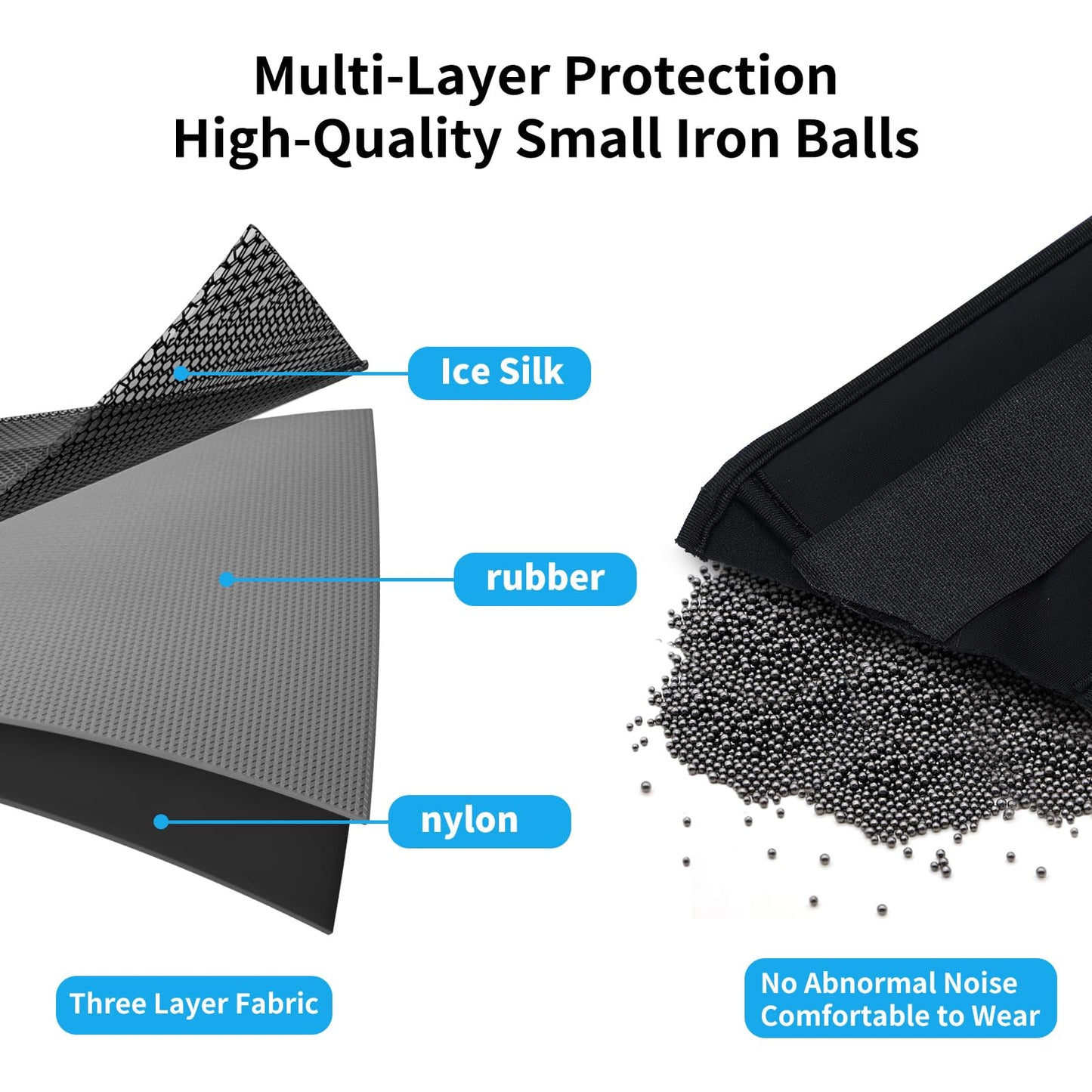 ELEAMY Ankle Weights for Women & Men - 0.5lb/1lb/2lb/3lb Pairs for Walking, Running, Yoga, Fitness - Premium Ice Silk Fabric - Comfortable, Durable & Tear Resistant - Black (0.5lb*2)