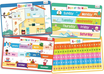 Educational Kids Placemats Set of 4: Opposites Days of the Week Months of the Year Learn to Count 1-100 - Bundle - Non Slip Washable
