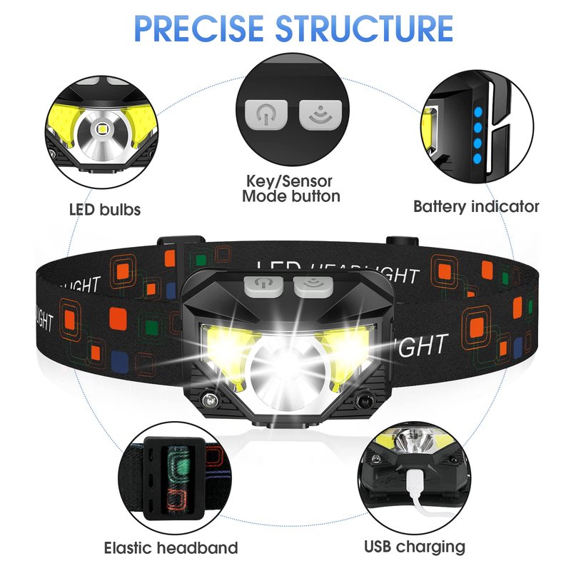 LHKNL Headlamp Flashlight,4-Pack Lumen Ultra Bright LED Rechargeable Headlight with White Red Light,Waterproof Motion Sensor Head Lamp,8 Mode for Outdoor Camping Running Cycling Fishing