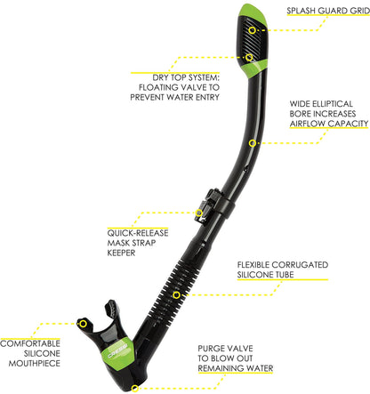 Pano 3 & Supernova Dry (Black/Lime)