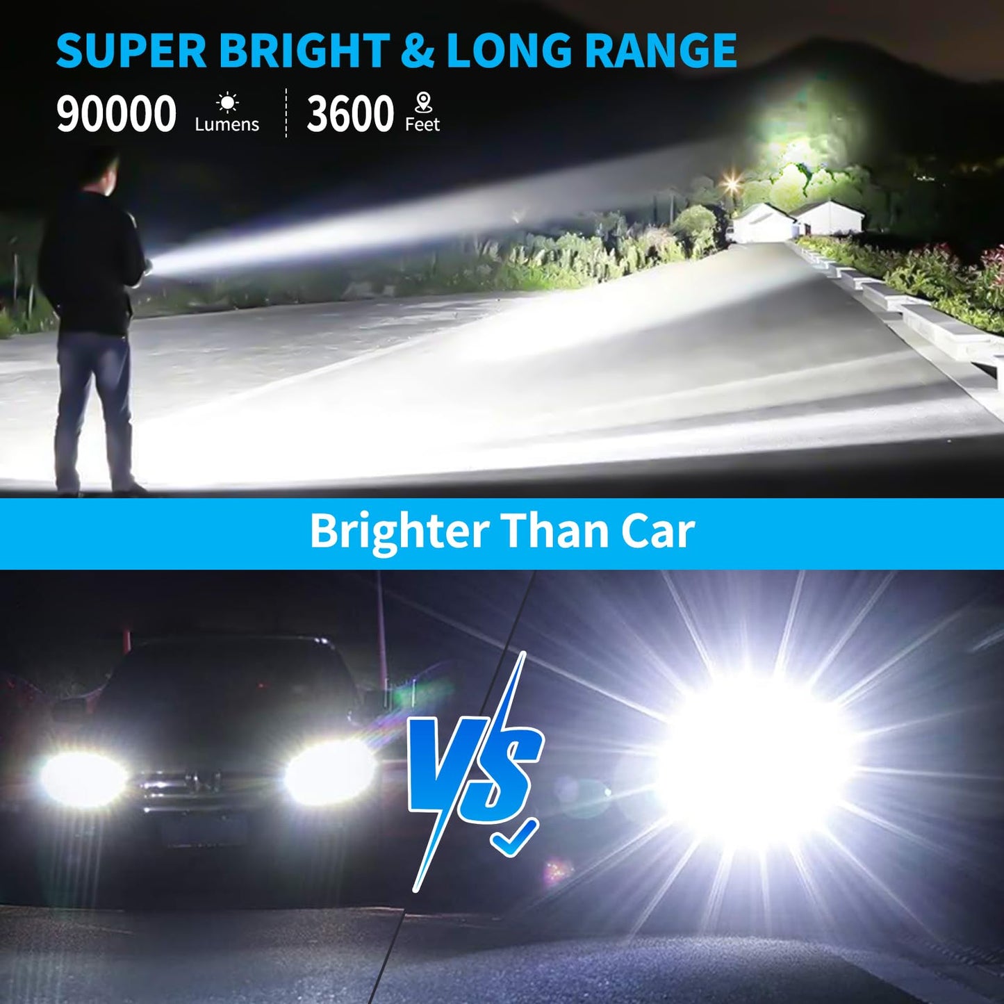 Rechargeable Flashlights High Lumens, 90,000 Lumen Brightest Led Flashlight with 5 Modes & 12H Long Runtime, Powerful Waterproof Handheld Flash Light, Super Bright Flashlight for Home, Camping